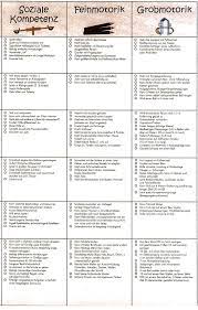 Gelsenkirchener entwicklungsbegleiter / beyer, andrea; Konzept Zur Einrichtungsubergreifenden Bildungsbereich Soziale Bildung Pdf Free Download