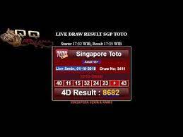 Hasil Result Togel Sgp 1 Oktober 2018 Hari Ini Data Sgp Youtube Data Music