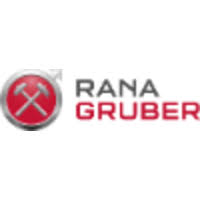 Mo i rana › south, mo i rana sist oppdatert: Rana Gruber As Linkedin