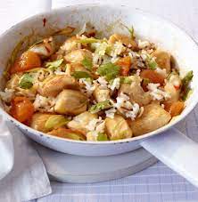 Hahnchen Reis Pfanne Rezept Rezepte Reispfanne Rezept Reis Rezepte Lecker