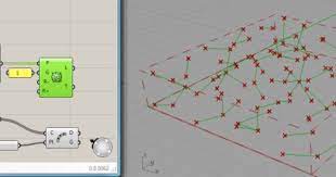 Connect Closest Points With Lines Connection Pointe Diagram