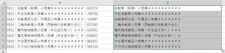 文字を取り出すleft関数 Right関数 Mid関数 ノンプログラミングwebアプリ作成ツール Forguncy フォーガンシー グレープシティ株式会社