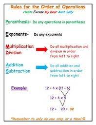 Rules For The Order Of Operations Pemdas Cheat Sheet Stu Order Of Operations Middle School Math Resources Pemdas