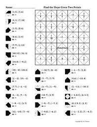 Finding The Slope Given Two Points Color Worksheet Color Worksheets Worksheets Geometry Worksheets