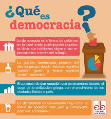 Es decir que la democracia no aparece en este texto presentada como un modelo deseable, suponiendo más bien lo que nosotros denominaríamos demagogia o gobierno de la plebe. La Democracia Se Basa En Los Valores De Editorial Don Bosco Ecuador Facebook