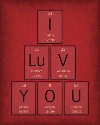 I Love You Poster Periodic Table Of Elements Unique Gift For Etsy Periodic Table Words Word Poster Chemistry