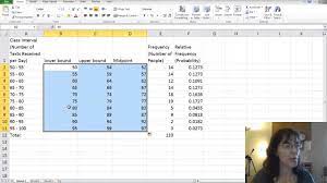 Relative Frequency Histogram In Excel Histogram Excel Frequencies