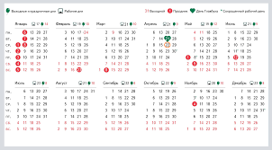 Proizvodstvennyj Kalendar 2020 Utverzhdennyj Pravitelstvom Rf S Prazdnikami I Vyhodnymi