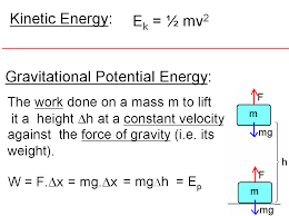 Work Energy And Power 5 In 2020 Work Energy And Power Energy Work Gravitational Potential Energy