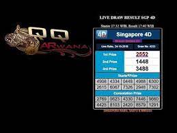 Hasil Result Togel Sgp Hari Ini 24 Oktober 2018 Data Sgp Casinobet77 Data Youtube Content