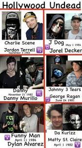 Yuss Charlie Scene Is Virgo Too But J3t And Funny Man Are My Daddies Hollywood Undead Hollywood Undead Quotes Undead