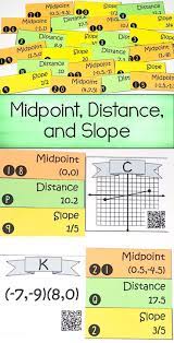This Midpoint Distance Formula And Slope Activity Was The Perfect Project For My 8th Grade Math And H Distance Formula Geometry High School Midpoint Formula