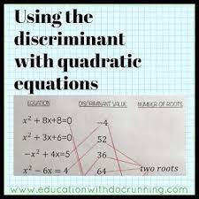 Ideas For Teaching The Discriminant With Quadratic Equations For Algebra 2 Grab Your Favorite From This Post Quadratics Quadratic Equation Algebra