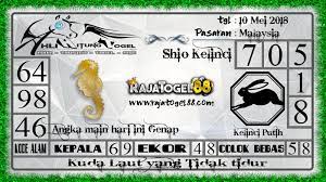 Ahli Hitung Togel Erek Erek Erek Erek Prediksi Jitu 4d Singapore Live 4d Hari Ini Keluar Aki Wilson Bagaimana Membedah Syair Beda Malaysia Singapura Mei