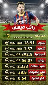 ما هو راتب ميسي و رونالدو في كل دقيقة هاي كورة