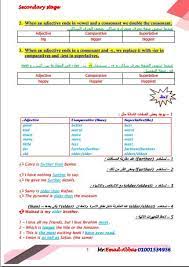 ملخص قواعد اللغة الانجليزية للصف الثاني الثانوي ترم اول ملزمتي