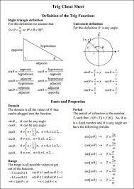 Free 19 Unit Circle Charts Templates In Pdf Ms Word In 2020 Math Formula Chart Math Formulas Skills To Learn