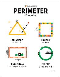 Printable Perimeter Formulas Illustrated Poster Perimeter Formula Area And Perimeter Formulas Perimeter Anchor Chart