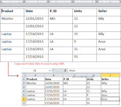Copy Or Extract Table Data From Word To Excel Using Vba Words Excel Word Table