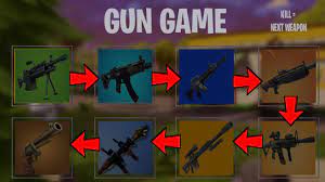 Esports mode is one of the custom match types that can be created. Ltm Concept Gun Game Fortnitebr