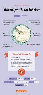 Proteinbombe Korniger Frischkase Huttenkase Rezepte Ernahrung Gesunde Nahrungsmittel