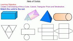 Nets Of Solids Mr Mathematics Com Math Lesson Plans Math Worksheets Grade 6 Math