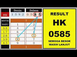Cara Membuat Rumus Hk 2020 Bocoran Rumus Hongkong Malam Ini Youtube Belajar Menghitung Permainan Angka Buku Gambar