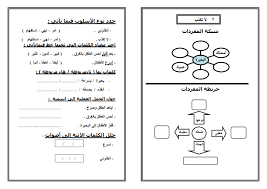 اوراق عمل لتطبق استراتيجيات القرائية على دروس لغة عربية الصف الثاني الابتدائي الترم الثاني البوابة التعليمية Arabic Lessons Learning Arabic Arabic Langauge