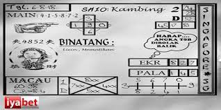 Prediksi Togel Singapore Senin 6 Agustus 2018 Http Bit Ly 2oeyfcp Prediksitogelonline3agustus2018 Judionline Agenjudionline Bandartoge Rabu Sydney Kamis