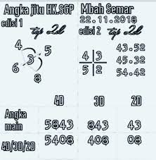 Prediksi Singapore 22 11 2018 Prediksi Togel Singapore Togel Togel Singapore Pengeluaran Sgp Data Sgp Syair Togel Asia Syair Togel Malam Ini K Buku Tafsir Mimpi