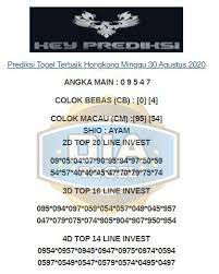 Prediksi Hongkong Minggu 30agustus 2020 Minggu Tablet