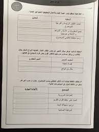 أوراق عمل لمادة اللغة العربية للصف الثالث ثانوي المستوى السادس النظام الفصلي 1438هـ منتدى التعليم توزيع وتحضير المواد الدراسية