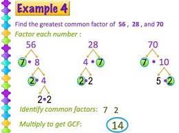 Greatest Common Factor Powerpoint Handout 6 Ns 4 Math Lessons Middle School Math Lessons Learning Math