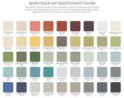 The Easy Way How To Chalk Paint Furniture Chalk Paint Colors Chalk Paint Brands Rustoleum Chalk Paint Colours