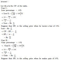 Profit And Loss Rs Aggarwal Class 8 Maths Solutions Ex 10a Pdf Maths Solutions Math Class 8