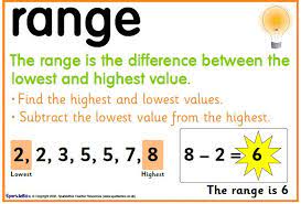 Maths Help Mean Medium Mode And Range So What Is The Difference Between These Averages Revision Aid Ap Psychology Ap Psychology Review Math Help