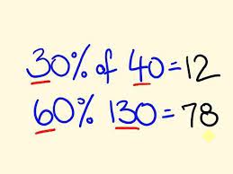 Percentages Made Easy Fast Shortcut Trick Cool Math Tricks Math Methods Math Tricks