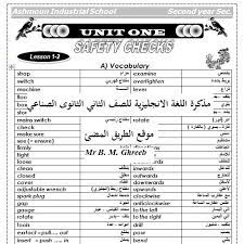 حمل مذكرة اللغة الانجليزية للصف الثاني الثانوى الصناعي ترم أول مذكرة وورد برابط مباشر