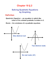 Definition And Examples Of Graphing Quadratic Equations And Their Roots Quadratics Solving Quadratic Equations Quadratic Equation