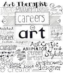 Art Careers Art Print By Melissa Mercilliott Society6 Art Careers Art Classroom Art School