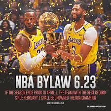 Certainly, this list includes some of the best dunkers playing right now, and potentially some of the top. Nba News League Bylaw States Champion Will Be Crowned Via Best Record If Season Is Cancelled