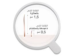 متى يعاود نمو الشعر مقارنة بالحلاوة براون