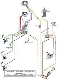 Mercury Marine Ignition Switch Wiring Diagram Wiringdiagram Org Mercury Outboard Diagram Outboard