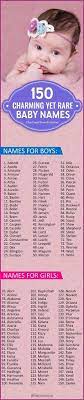 Pin On Baby Names
