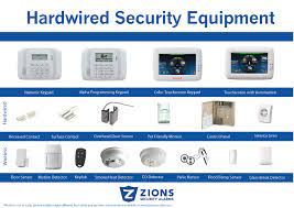 2020 popular 1 trends in security & protection, home improvement, lights & lighting, electronic components & supplies with alarm system for home wired and 1. Adt Hardwired System Adt Home Security Systems For Pre Wired Homes