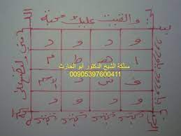 علم الابراج والروحانيات لاستخراج طباع البشر Books Free Download Pdf Free Pdf Books Magic Book