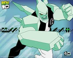 صور كرتون نتورك 2020 صور كرتون نت ورك كرتون نت ورك بالعربي Network Carton 84440 Imgcache In 2020 Ben 10 Cartoons Comics Cartoon