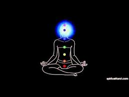 3 Cu Ruh Gozumuzu Acma Ve Kullanma Yontemleri Youtube Cakralar Yoga Meditasyon Gozler