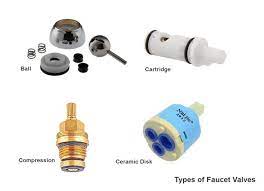 Inside they have a disc cartridge where 2 ceramic discs regulate the water flow by moving against each other. Top 5 Faucet Repair Tutorials