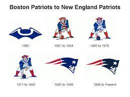 Bill russell, bob cousy, dave kouens, larry bird, john havlicek, jo jo white, cedric maxwell, paul pierce, bill sharman, tom heinsohn, ed macauley, nate archibald, paul. Only In Boston On Twitter The Boston Patriots Were Officially Re Named To The New England Patriots A Name Reflective Of The Entire Region That Supported The Football Team 49 Years Ago This